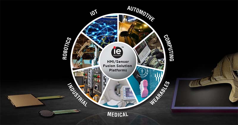 sensors application