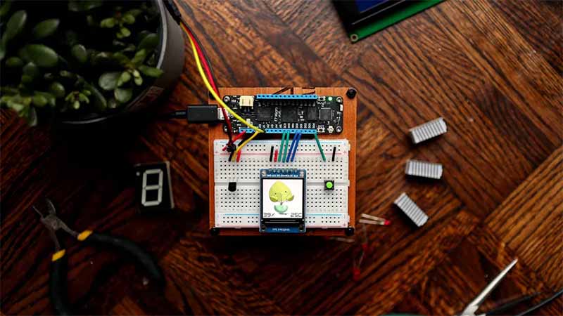 встроенные приложения STM32