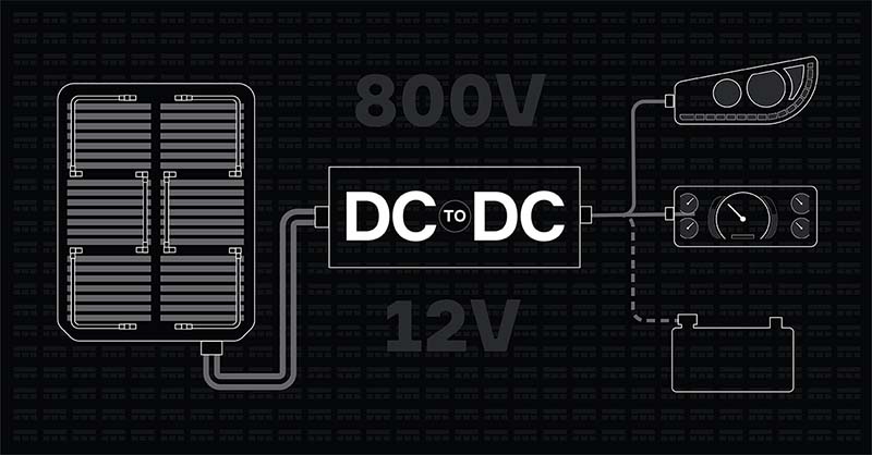 что такое преобразователи постоянного тока (DC-DC)