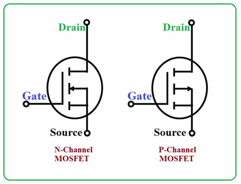 how mosfet transistor works