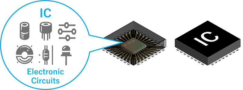 как работает MEMS-датчик как работает MEMS-датчик