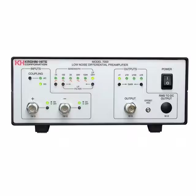 7000 7000